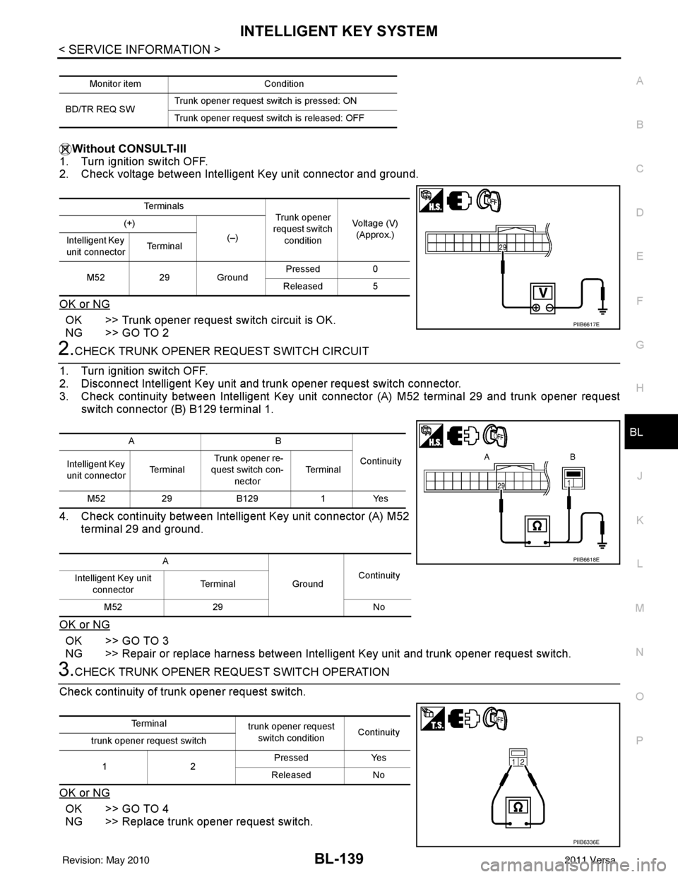 NISSAN TIIDA 2011 Service Repair Manual INTELLIGENT KEY SYSTEMBL-139
< SERVICE INFORMATION >
C
DE
F
G H
J
K L
M A
B
BL
N
O P
Without CONSULT-III
1. Turn ignition switch OFF.
2. Check voltage between Intelligent Key unit connector and ground NISSAN TIIDA 2011 Service Repair Manual INTELLIGENT KEY SYSTEMBL-139
< SERVICE INFORMATION >
C
DE
F
G H
J
K L
M A
B
BL
N
O P
Without CONSULT-III
1. Turn ignition switch OFF.
2. Check voltage between Intelligent Key unit connector and ground