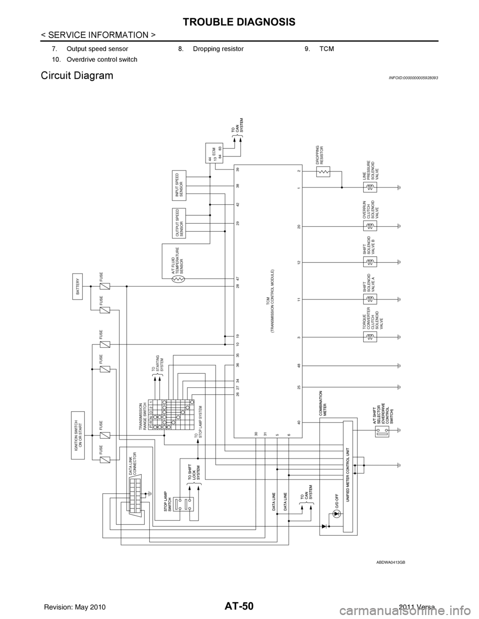 NISSAN TIIDA 2011  Service Repair Manual AT-50
< SERVICE INFORMATION >
TROUBLE DIAGNOSIS
Circuit Diagram
INFOID:0000000005928093
7. Output speed sensor 8. Dropping resistor 9. TCM
10. Overdrive control switch
ABDWA0413GB
Revision: May 2010 2