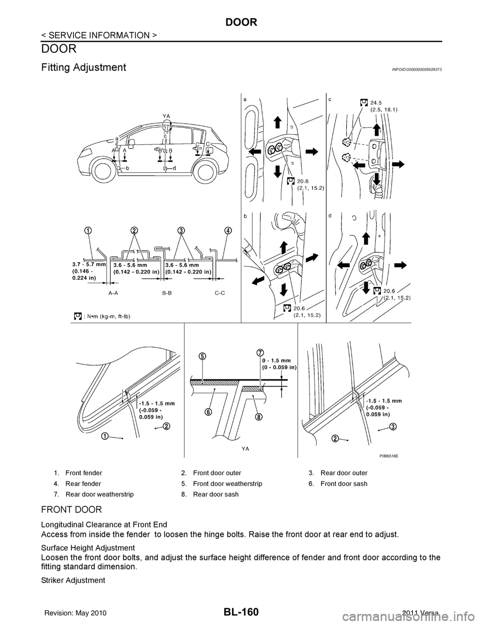 NISSAN TIIDA 2011  Service Repair Manual BL-160
< SERVICE INFORMATION >
DOOR
DOOR
Fitting AdjustmentINFOID:0000000005929373
FRONT DOOR
Longitudinal Clearance at Front End
Access from inside the fender  to loosen the hinge bolts. Raise the fr