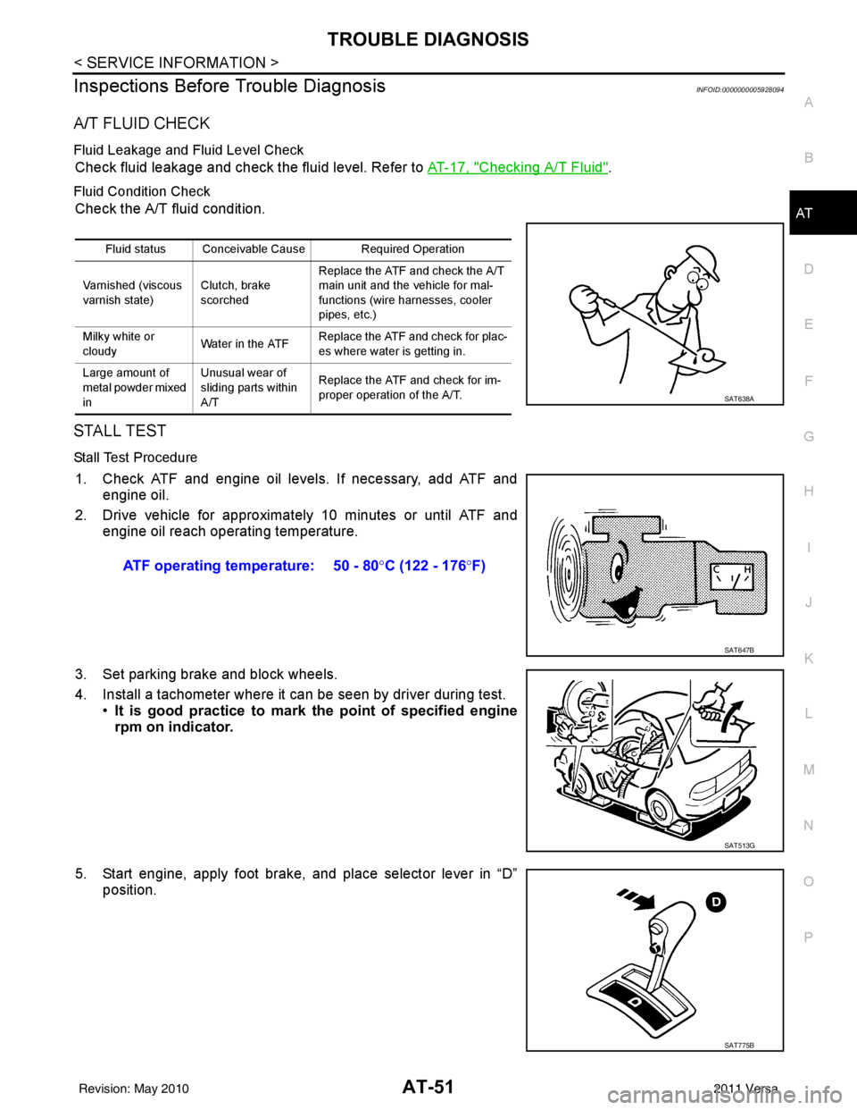 NISSAN TIIDA 2011  Service Repair Manual TROUBLE DIAGNOSISAT-51
< SERVICE INFORMATION >
DE
F
G H
I
J
K L
M A
B
AT
N
O P
Inspections Before Trouble DiagnosisINFOID:0000000005928094
A/T FLUID CHECK
Fluid Leakage and Fluid Level Check
Check flu