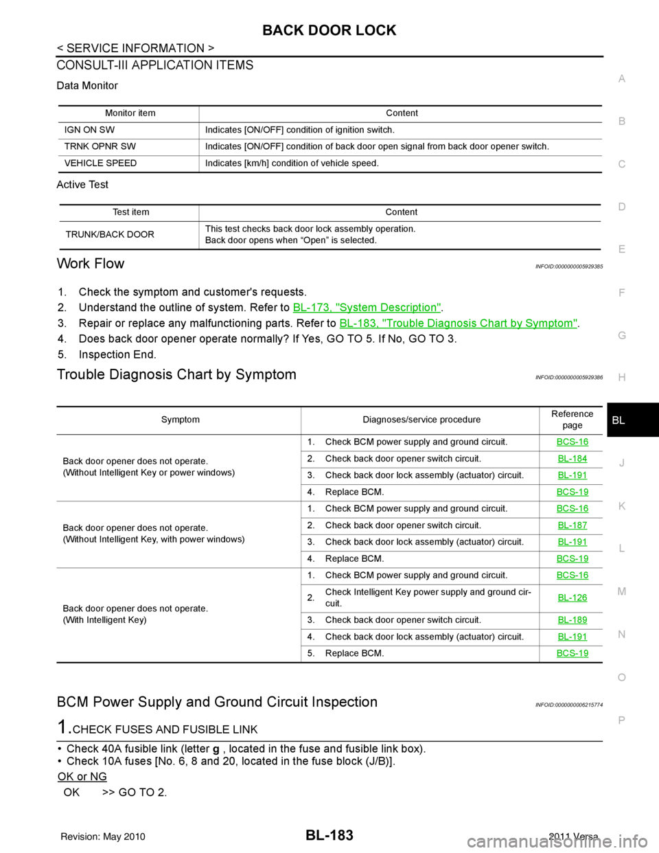 NISSAN TIIDA 2011  Service Repair Manual BACK DOOR LOCKBL-183
< SERVICE INFORMATION >
C
DE
F
G H
J
K L
M A
B
BL
N
O P
CONSULT-III APPLICATION ITEMS
Data Monitor
Active Test
Work FlowINFOID:0000000005929385
1. Check the symptom and customers
