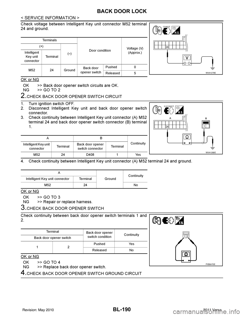 NISSAN TIIDA 2011 Service Repair Manual BL-190
< SERVICE INFORMATION >
BACK DOOR LOCK
Check voltage between Intelligent Key unit connector M52 terminal
24 and ground.
OK or NG
OK >> Back door opener switch circuits are OK.
NG >> GO TO 2
2.C NISSAN TIIDA 2011 Service Repair Manual BL-190
< SERVICE INFORMATION >
BACK DOOR LOCK
Check voltage between Intelligent Key unit connector M52 terminal
24 and ground.
OK or NG
OK >> Back door opener switch circuits are OK.
NG >> GO TO 2
2.C