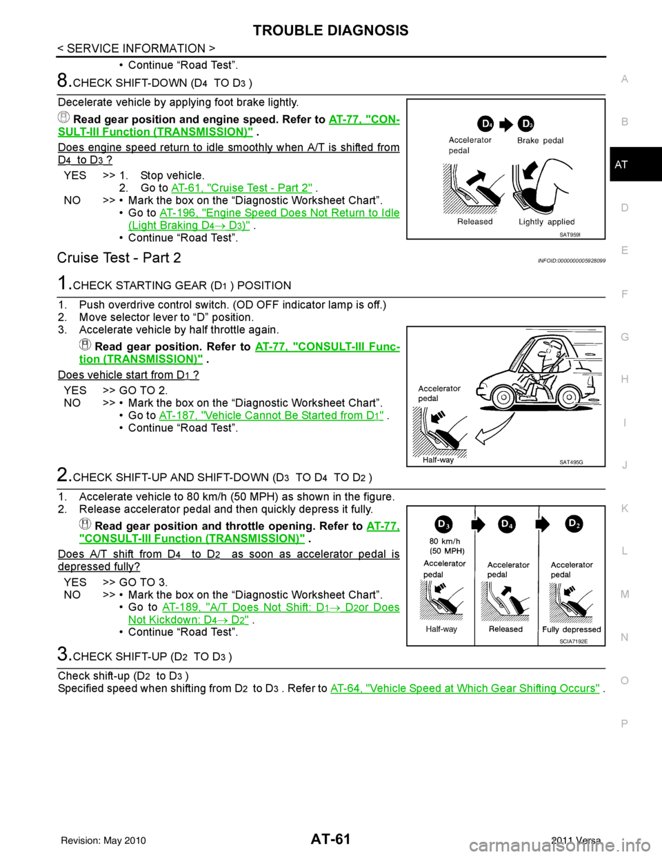 NISSAN TIIDA 2011  Service Repair Manual TROUBLE DIAGNOSISAT-61
< SERVICE INFORMATION >
DE
F
G H
I
J
K L
M A
B
AT
N
O P
• Continue “Road Test”.
8.CHECK SHIFT-DOWN (D4  TO D3 )
Decelerate vehicle by applying foot brake lightly. Read gea