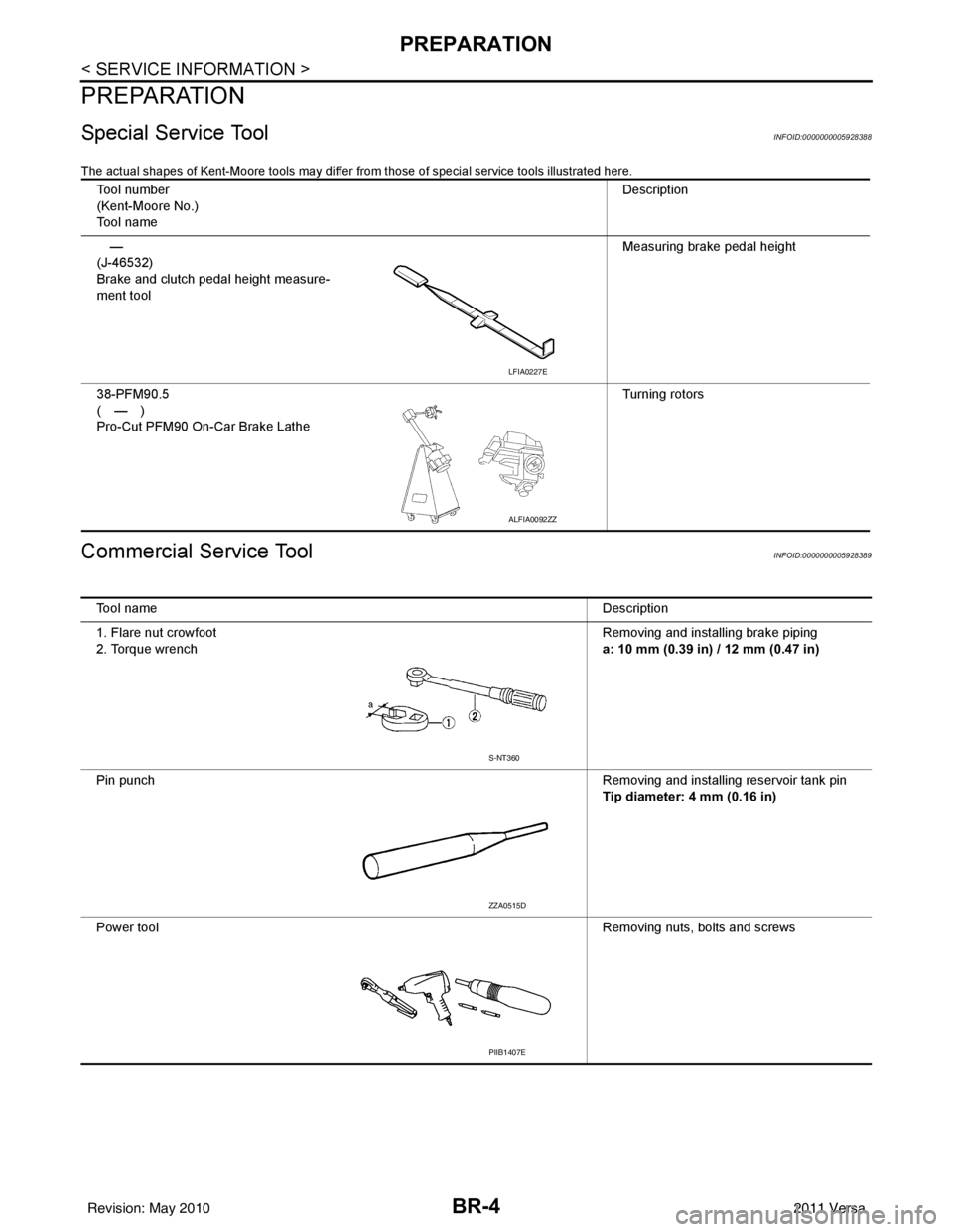 NISSAN TIIDA 2011  Service Repair Manual BR-4
< SERVICE INFORMATION >
PREPARATION
PREPARATION
Special Service ToolINFOID:0000000005928388
The actual shapes of Kent-Moore tools may differ from those of special service tools illustrated here.
