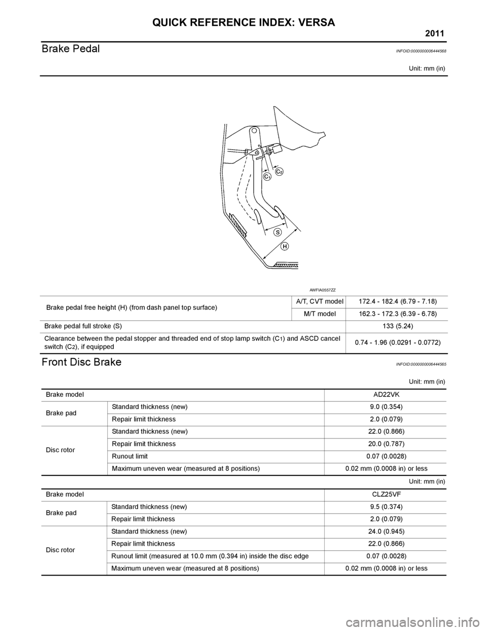 NISSAN TIIDA 2011 Service Repair Manual 2011
QUICK REFERENCE INDEX: VERSA
Brake Pedal
INFOID:0000000006444568
Unit: mm (in)
Front Disc BrakeINFOID:0000000006444565
Unit: mm (in)
Unit: mm (in)
Brake pedal free height (H) (from dash panel to NISSAN TIIDA 2011 Service Repair Manual 2011
QUICK REFERENCE INDEX: VERSA
Brake Pedal
INFOID:0000000006444568
Unit: mm (in)
Front Disc BrakeINFOID:0000000006444565
Unit: mm (in)
Unit: mm (in)
Brake pedal free height (H) (from dash panel to