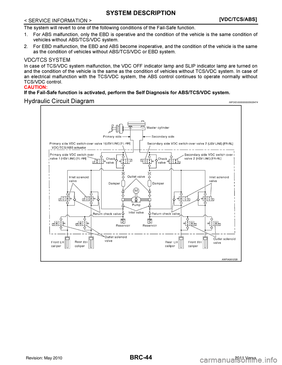 NISSAN TIIDA 2011  Service Repair Manual BRC-44
< SERVICE INFORMATION >[VDC/TCS/ABS]
SYSTEM DESCRIPTION
The system will revert to one of the follo
wing conditions of the Fail-Safe function.
1. For ABS malfunction, only the EBD is operative a