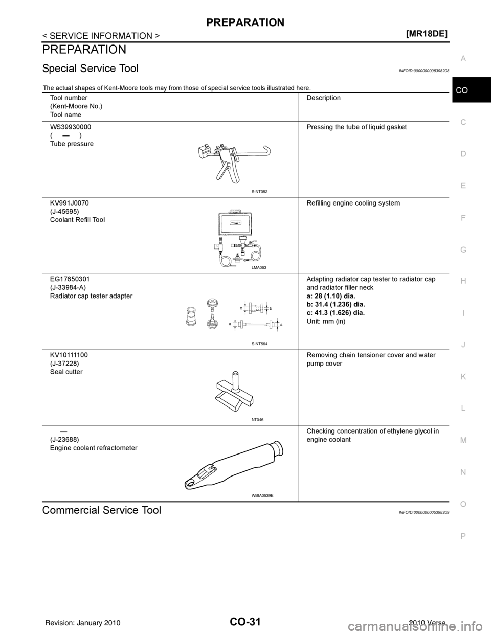 NISSAN TIIDA 2010  Service Repair Manual PREPARATIONCO-31
< SERVICE INFORMATION > [MR18DE]
C
D
E
F
G H
I
J
K L
M A
CO
NP
O
PREPARATION
Special Service ToolINFOID:0000000005398208
The actual shapes of Kent-Moore tools may from 
those of speci