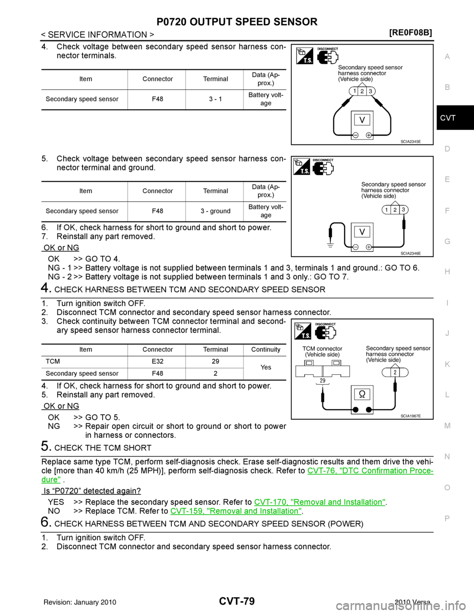 NISSAN TIIDA 2010  Service Repair Manual P0720 OUTPUT SPEED SENSORCVT-79
< SERVICE INFORMATION > [RE0F08B]
D
E
F
G H
I
J
K L
M A
B
CVT
N
O P
4. Check voltage between secondary speed sensor harness con- nector terminals.
5. Check voltage betw