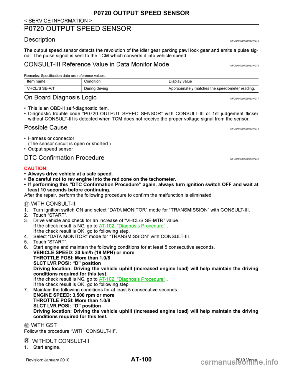 NISSAN TIIDA 2010  Service Repair Manual AT-100
< SERVICE INFORMATION >
P0720 OUTPUT SPEED SENSOR
P0720 OUTPUT SPEED SENSOR
DescriptionINFOID:0000000005397275
The output speed sensor detects the revolution of the idler gear parking pawl lock
