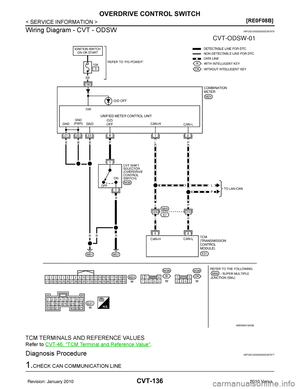 NISSAN TIIDA 2010  Service Repair Manual CVT-136
< SERVICE INFORMATION >[RE0F08B]
OVERDRIVE CONTROL SWITCH
Wiring Diagram - CVT - ODSW
INFOID:0000000005397976
TCM TERMINALS AND REFERENCE VALUES
Refer to  CVT-46, "TCM Terminal and Reference V