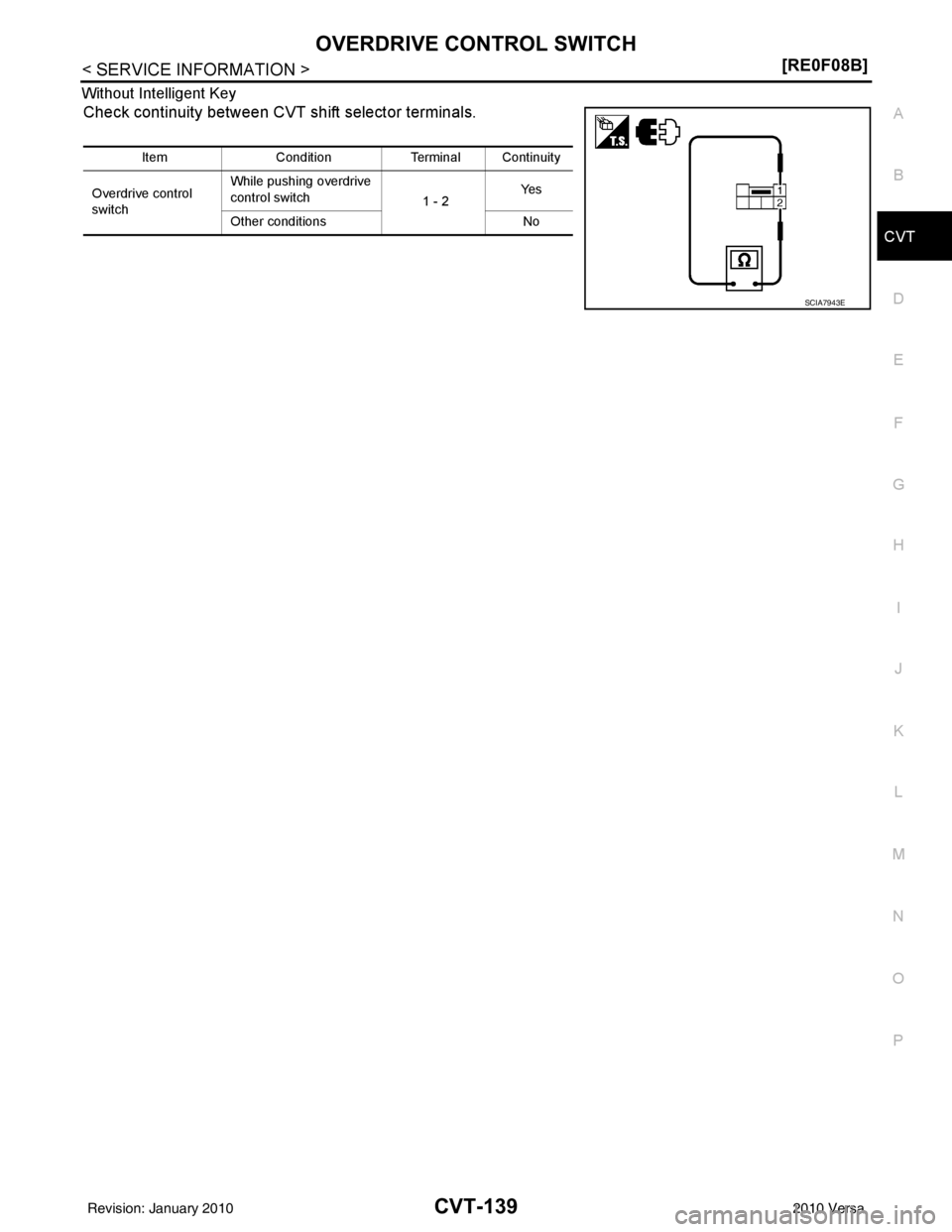 NISSAN TIIDA 2010  Service Repair Manual OVERDRIVE CONTROL SWITCHCVT-139
< SERVICE INFORMATION > [RE0F08B]
D
E
F
G H
I
J
K L
M A
B
CVT
N
O P
Without Intelligent Key
Check continuity between CVT shift selector terminals.
Item
Condition Termin