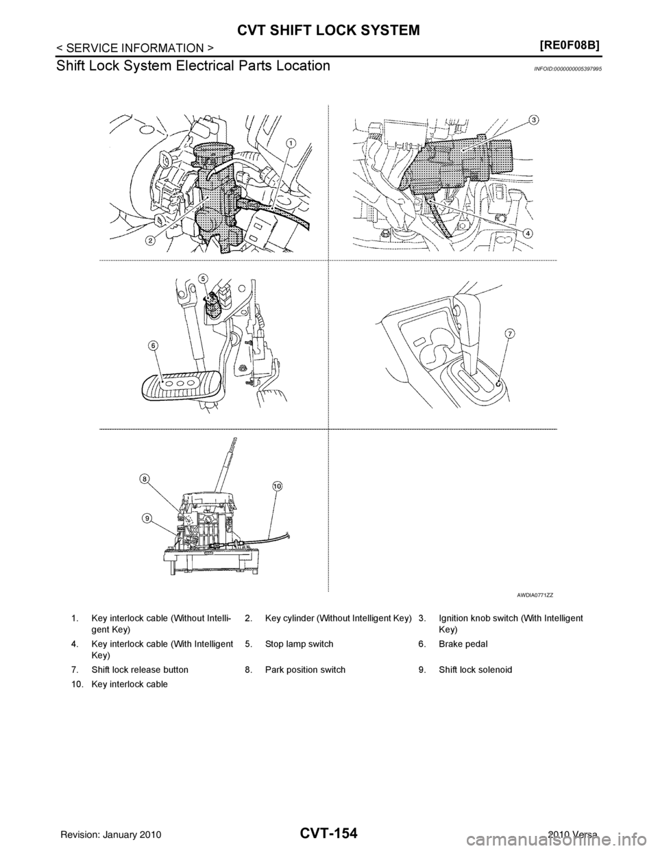 NISSAN TIIDA 2010  Service Repair Manual CVT-154
< SERVICE INFORMATION >[RE0F08B]
CVT SHIFT LOCK SYSTEM
Shift Lock System Electrical Parts Location
INFOID:0000000005397995
1. Key interlock cable (Without Intelli- gent Key) 2. Key cylinder (W