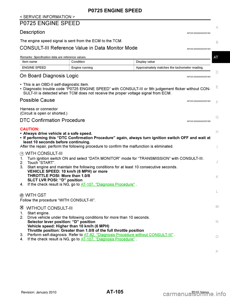 NISSAN TIIDA 2010  Service Repair Manual P0725 ENGINE SPEEDAT-105
< SERVICE INFORMATION >
DE
F
G H
I
J
K L
M A
B
AT
N
O P
P0725 ENGINE SPEED
DescriptionINFOID:0000000005397282
The engine speed signal is sent from the ECM to the TCM.
CONSULT-