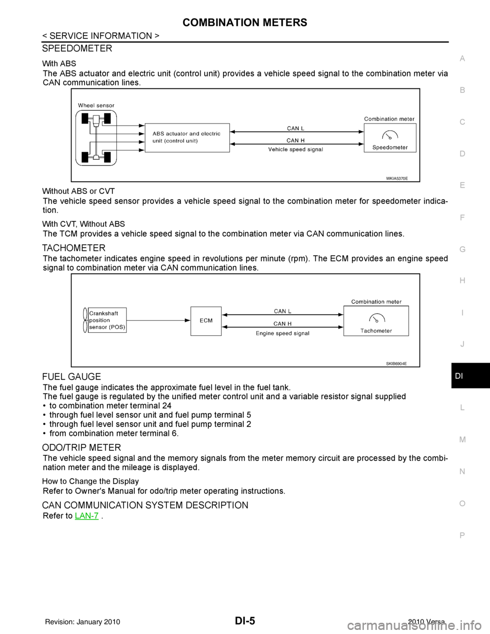 NISSAN TIIDA 2010 Service Repair Manual COMBINATION METERSDI-5
< SERVICE INFORMATION >
C
DE
F
G H
I
J
L
M A
B
DI
N
O P
SPEEDOMETER
With ABS
The ABS actuator and electric unit (control unit) provi des a vehicle speed signal to the combinatio NISSAN TIIDA 2010 Service Repair Manual COMBINATION METERSDI-5
< SERVICE INFORMATION >
C
DE
F
G H
I
J
L
M A
B
DI
N
O P
SPEEDOMETER
With ABS
The ABS actuator and electric unit (control unit) provi des a vehicle speed signal to the combinatio