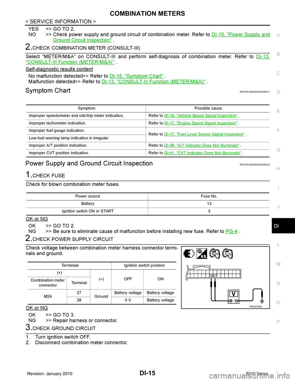 NISSAN TIIDA 2010  Service Repair Manual COMBINATION METERSDI-15
< SERVICE INFORMATION >
C
DE
F
G H
I
J
L
M A
B
DI
N
O P
YES >> GO TO 2.
NO >> Check power supply and ground circuit of combination meter. Refer to  DI-15, "
Power Supply and
Gr