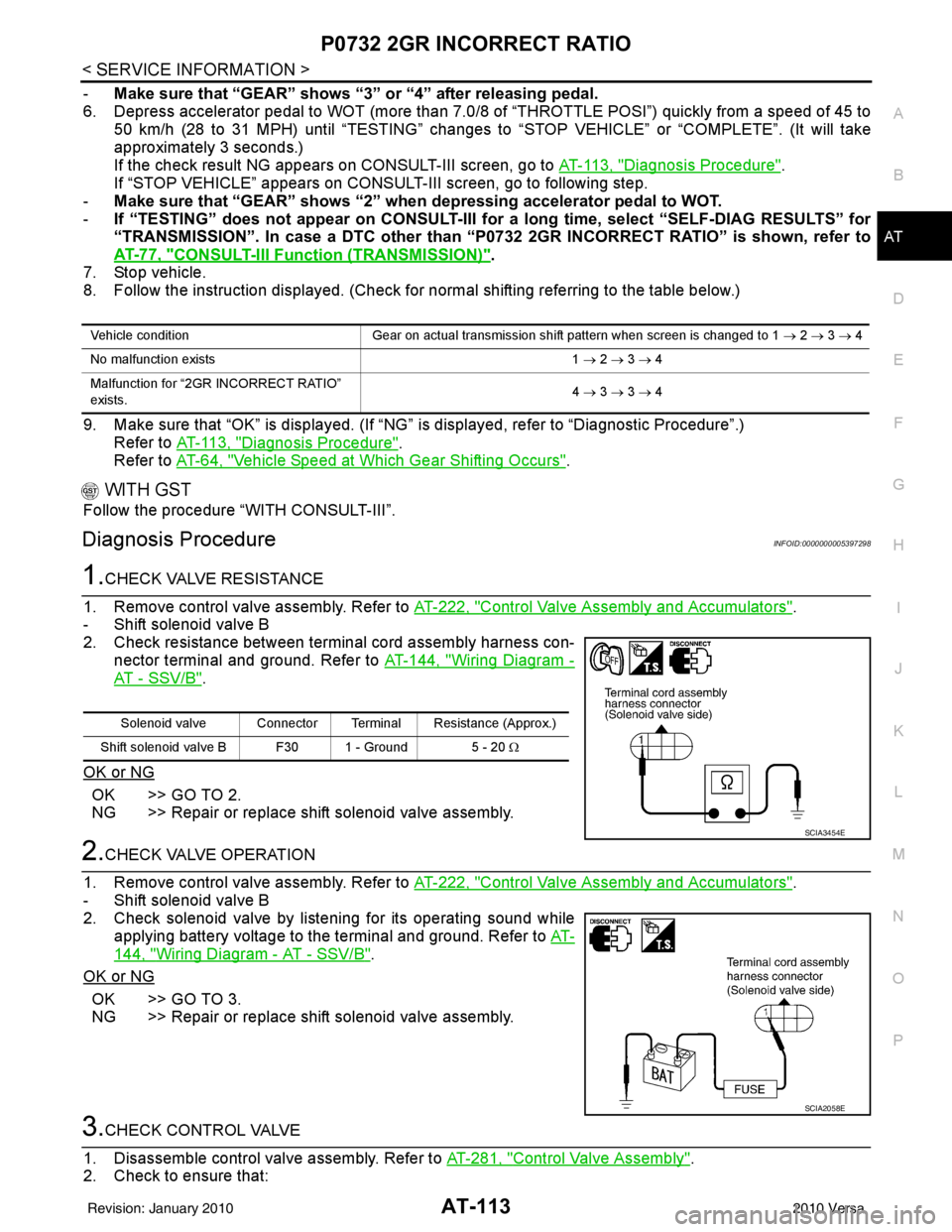 NISSAN TIIDA 2010 Service Repair Manual P0732 2GR INCORRECT RATIOAT-113
< SERVICE INFORMATION >
DE
F
G H
I
J
K L
M A
B
AT
N
O P
- Make sure that “GEAR” shows “3” or “4” after releasing pedal.
6. Depress accelerator pedal to WOT NISSAN TIIDA 2010 Service Repair Manual P0732 2GR INCORRECT RATIOAT-113
< SERVICE INFORMATION >
DE
F
G H
I
J
K L
M A
B
AT
N
O P
- Make sure that “GEAR” shows “3” or “4” after releasing pedal.
6. Depress accelerator pedal to WOT