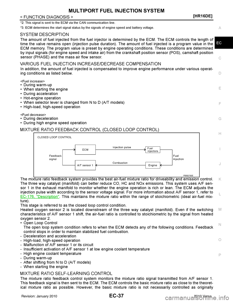 NISSAN TIIDA 2010  Service Repair Manual MULTIPORT FUEL INJECTION SYSTEMEC-37
< FUNCTION DIAGNOSIS > [HR16DE]
C
D
E
F
G H
I
J
K L
M A
EC
NP
O
*2: This signal is sent to the ECM via the CAN communication line.
*3: ECM determines the start sig