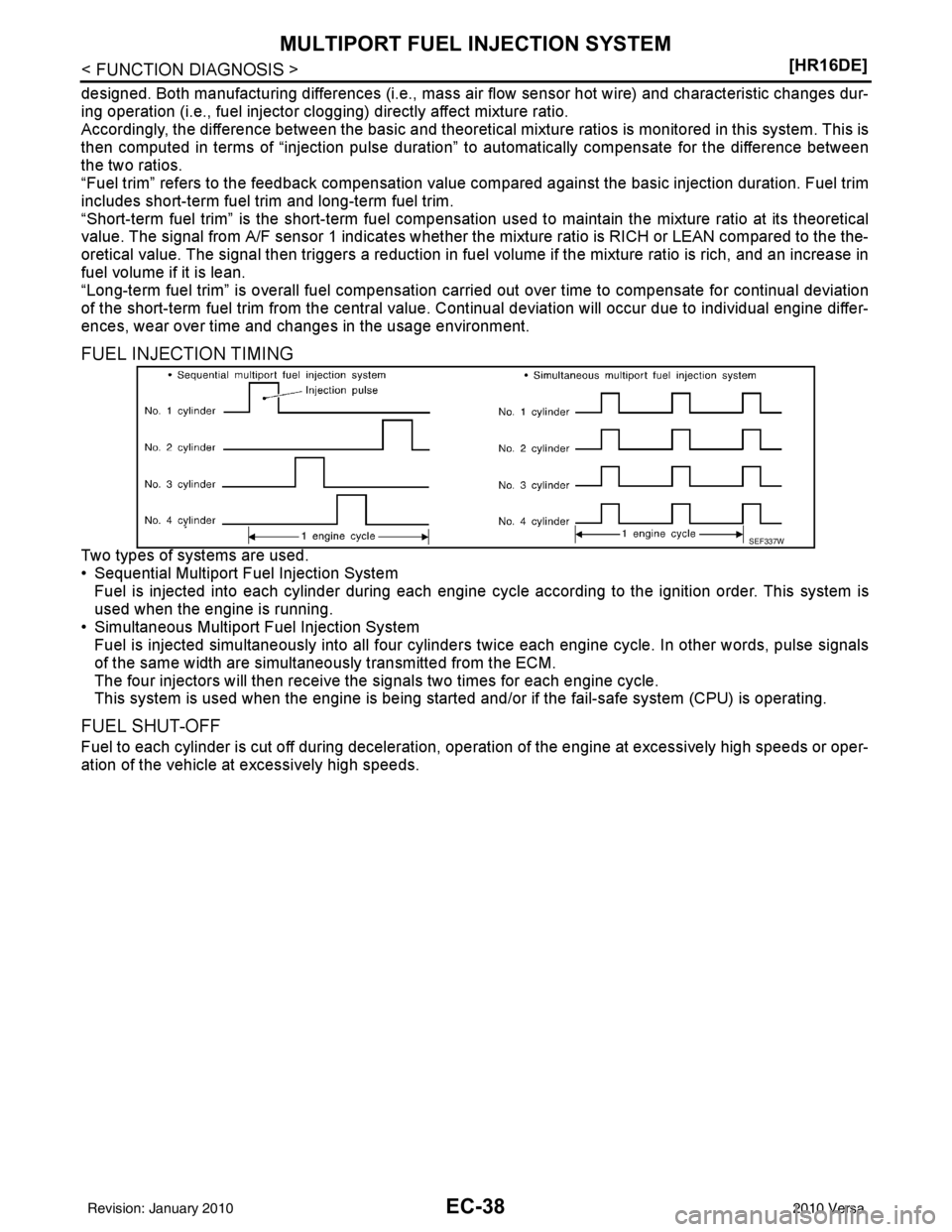 NISSAN TIIDA 2010  Service Repair Manual EC-38
< FUNCTION DIAGNOSIS >[HR16DE]
MULTIPORT FUEL INJECTION SYSTEM
designed. Both manufacturing differences (i.e., mass ai
r flow sensor hot wire) and characteristic changes dur-
ing operation (i.e.