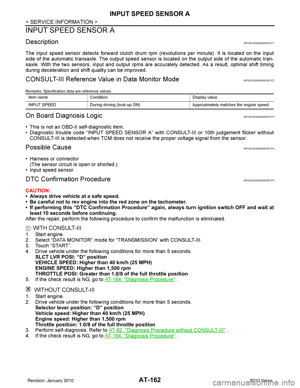 NISSAN TIIDA 2010  Service Repair Manual AT-162
< SERVICE INFORMATION >
INPUT SPEED SENSOR A
INPUT SPEED SENSOR A
DescriptionINFOID:0000000005397371
The input speed sensor detects forward clutch drum rpm (revolutions per minute). It is locat