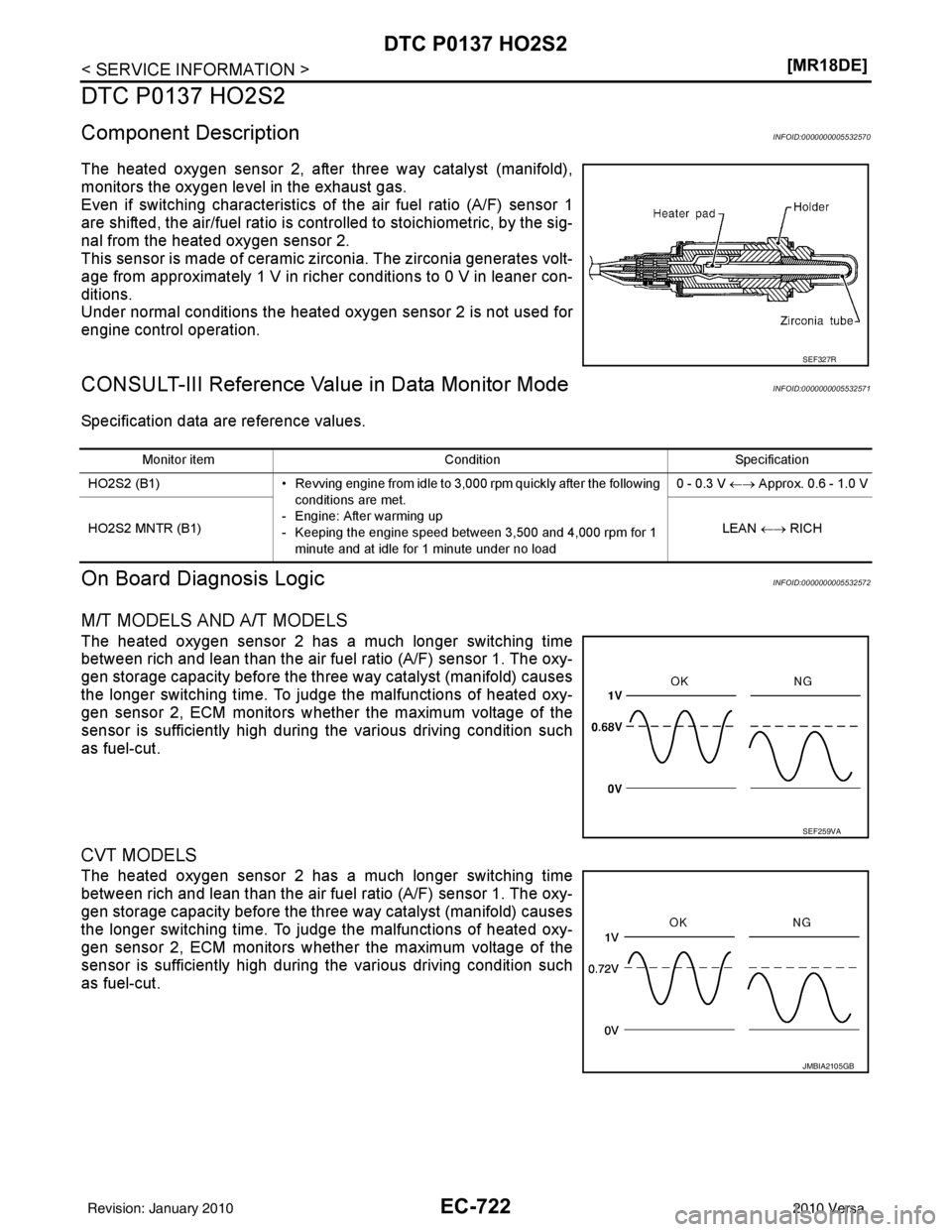 NISSAN TIIDA 2010  Service Repair Manual EC-722
< SERVICE INFORMATION >[MR18DE]
DTC P0137 HO2S2
DTC P0137 HO2S2
Component DescriptionINFOID:0000000005532570
The heated oxygen sensor 2, after three way catalyst (manifold),
monitors the oxygen