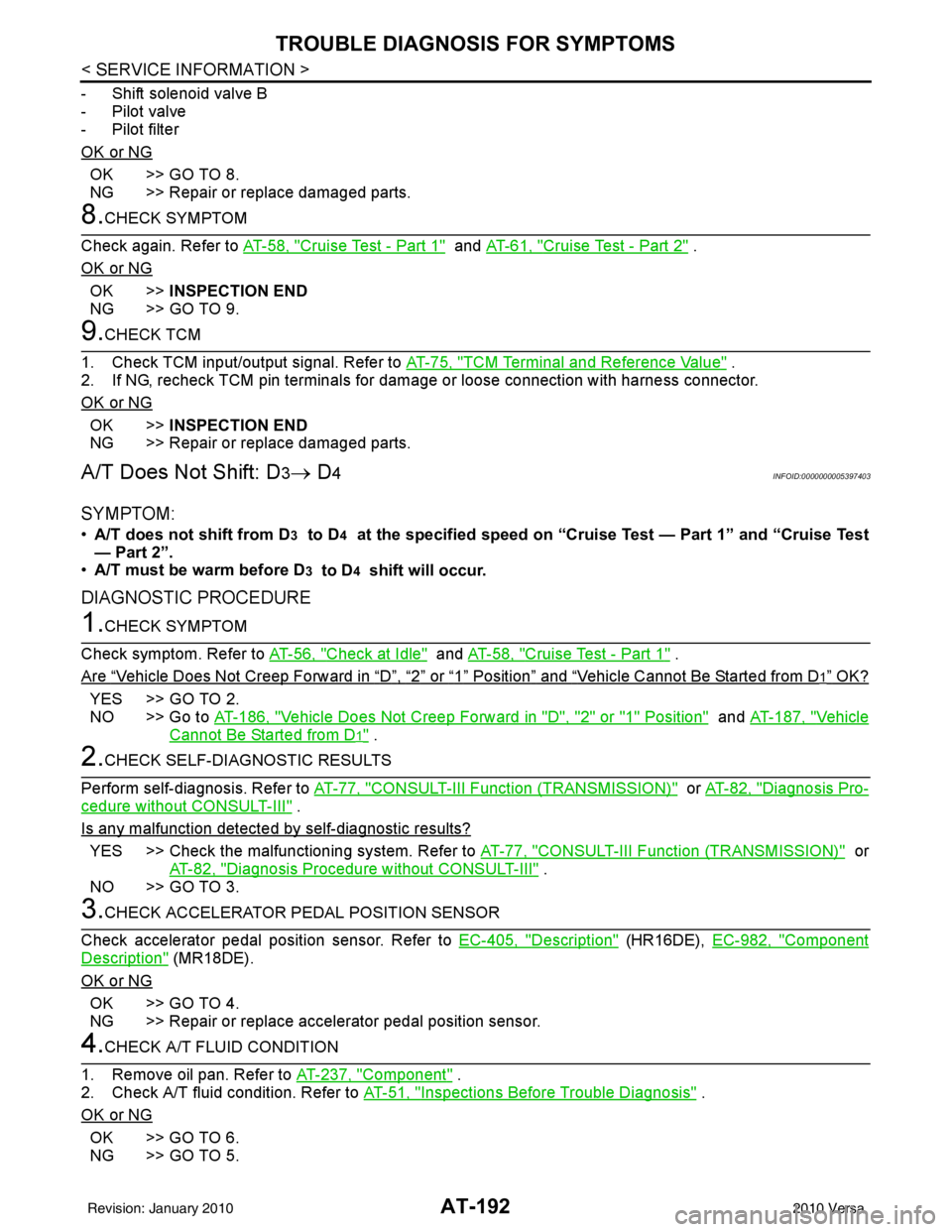 NISSAN TIIDA 2010  Service Repair Manual AT-192
< SERVICE INFORMATION >
TROUBLE DIAGNOSIS FOR SYMPTOMS
- Shift solenoid valve B
- Pilot valve
- Pilot filter
OK or NG
OK >> GO TO 8.
NG >> Repair or replace damaged parts.
8.CHECK SYMPTOM
Check
