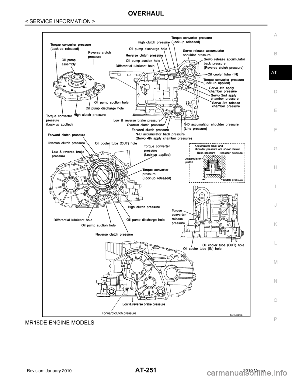 NISSAN TIIDA 2010  Service Repair Manual OVERHAULAT-251
< SERVICE INFORMATION >
DE
F
G H
I
J
K L
M A
B
AT
N
O P
MR18DE ENGINE MODELS
SCIA5925E
Revision: January 20102010 Versa 