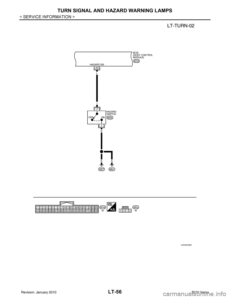 NISSAN TIIDA 2010 Service Repair Manual LT-56
< SERVICE INFORMATION >
TURN SIGNAL AND HAZARD WARNING LAMPS
LKWA0330E
Revision: January 20102010 Versa NISSAN TIIDA 2010 Service Repair Manual LT-56
< SERVICE INFORMATION >
TURN SIGNAL AND HAZARD WARNING LAMPS
LKWA0330E
Revision: January 20102010 Versa