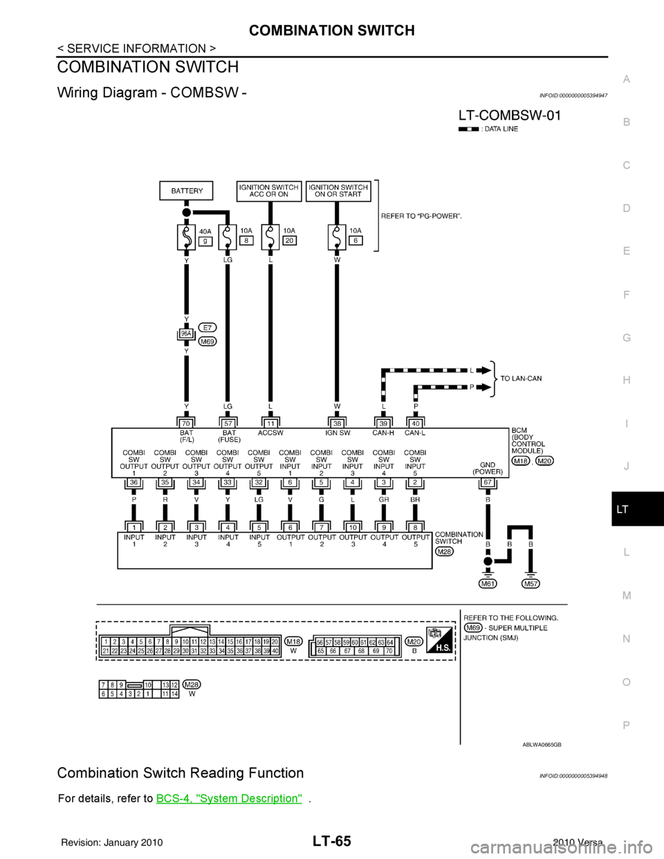 NISSAN TIIDA 2010 Service Repair Manual COMBINATION SWITCHLT-65
< SERVICE INFORMATION >
C
DE
F
G H
I
J
L
M A
B
LT
N
O P
COMBINATION SWITCH
Wiring Diagram - COMBSW -INFOID:0000000005394947
Combination Switch Reading FunctionINFOID:0000000005 NISSAN TIIDA 2010 Service Repair Manual COMBINATION SWITCHLT-65
< SERVICE INFORMATION >
C
DE
F
G H
I
J
L
M A
B
LT
N
O P
COMBINATION SWITCH
Wiring Diagram - COMBSW -INFOID:0000000005394947
Combination Switch Reading FunctionINFOID:0000000005