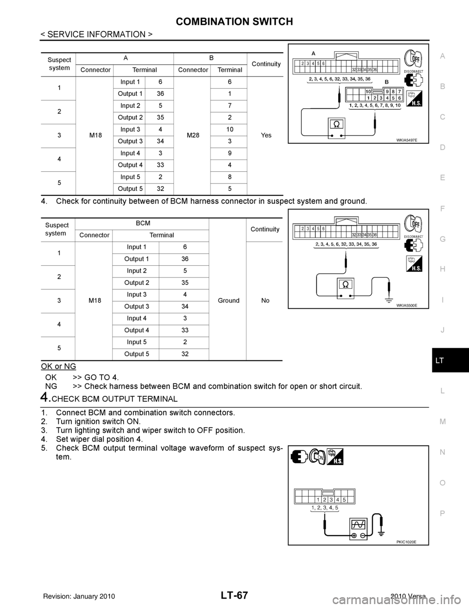 NISSAN TIIDA 2010 Service Repair Manual COMBINATION SWITCHLT-67
< SERVICE INFORMATION >
C
DE
F
G H
I
J
L
M A
B
LT
N
O P
4. Check for continuity between of BCM har ness connector in suspect system and ground.
OK or NG
OK >> GO TO 4.
NG >> Ch NISSAN TIIDA 2010 Service Repair Manual COMBINATION SWITCHLT-67
< SERVICE INFORMATION >
C
DE
F
G H
I
J
L
M A
B
LT
N
O P
4. Check for continuity between of BCM har ness connector in suspect system and ground.
OK or NG
OK >> GO TO 4.
NG >> Ch