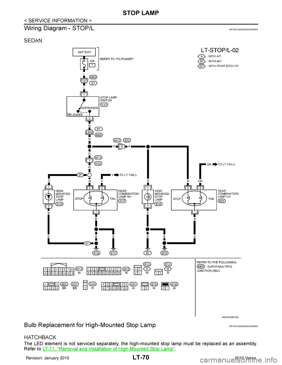 NISSAN TIIDA 2010 Service Repair Manual LT-70
< SERVICE INFORMATION >
STOP LAMP
Wiring Diagram - STOP/L
INFOID:0000000005394954
SEDAN
Bulb Replacement for High-Mounted Stop LampINFOID:0000000005394955
HATCHBACK
The LED element is not servic NISSAN TIIDA 2010 Service Repair Manual LT-70
< SERVICE INFORMATION >
STOP LAMP
Wiring Diagram - STOP/L
INFOID:0000000005394954
SEDAN
Bulb Replacement for High-Mounted Stop LampINFOID:0000000005394955
HATCHBACK
The LED element is not servic