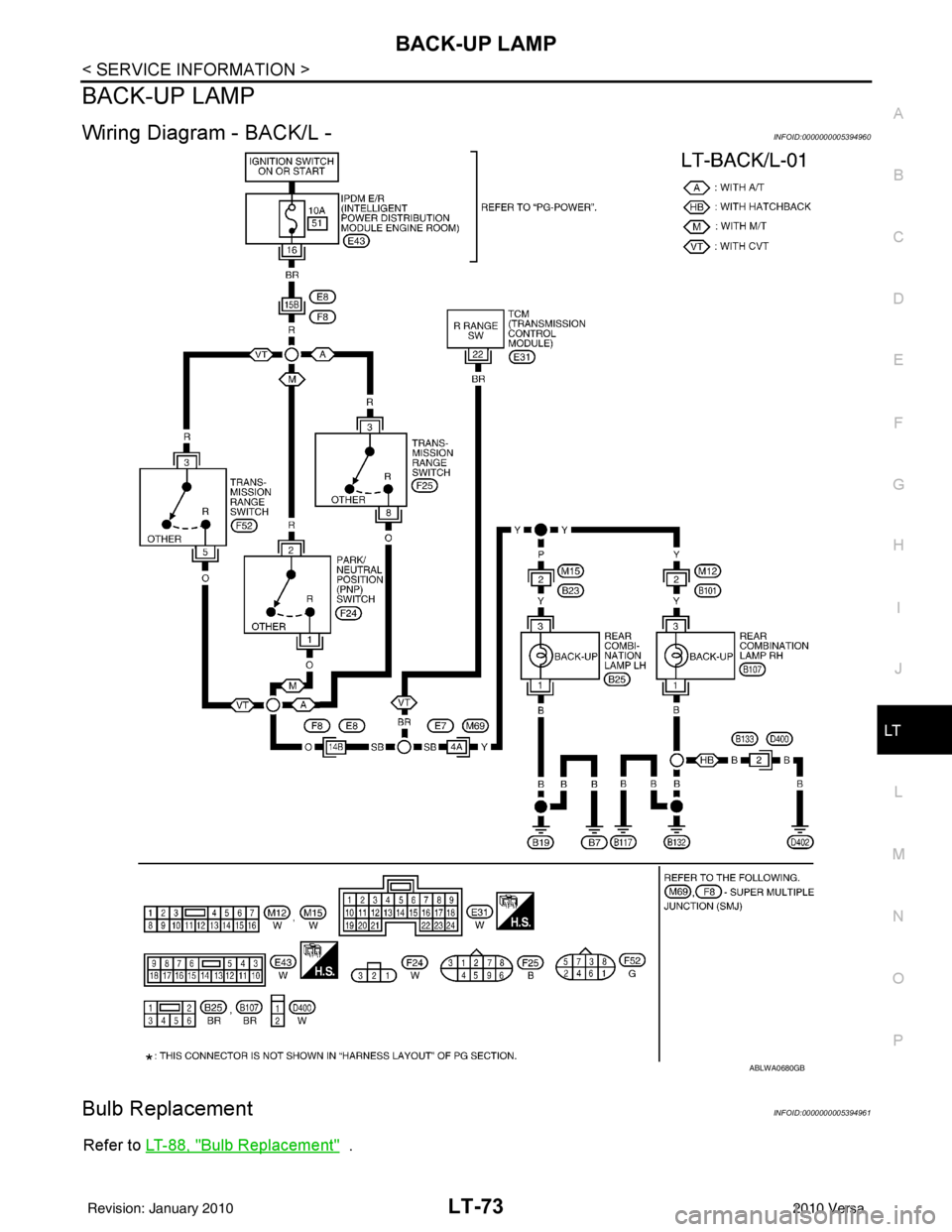 NISSAN TIIDA 2010 Service Repair Manual BACK-UP LAMPLT-73
< SERVICE INFORMATION >
C
DE
F
G H
I
J
L
M A
B
LT
N
O P
BACK-UP LAMP
Wiring Diagram - BACK/L -INFOID:0000000005394960
Bulb ReplacementINFOID:0000000005394961
Refer to LT-88, "Bulb R NISSAN TIIDA 2010 Service Repair Manual BACK-UP LAMPLT-73
< SERVICE INFORMATION >
C
DE
F
G H
I
J
L
M A
B
LT
N
O P
BACK-UP LAMP
Wiring Diagram - BACK/L -INFOID:0000000005394960
Bulb ReplacementINFOID:0000000005394961
Refer to LT-88, "Bulb R