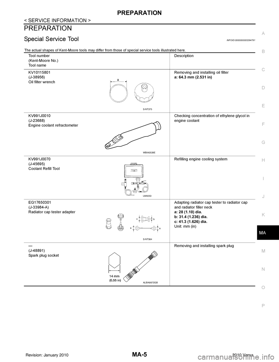 NISSAN TIIDA 2010 Service Repair Manual PREPARATIONMA-5
< SERVICE INFORMATION >
C
DE
F
G H
I
J
K
M A
B
MA
N
O P
PREPARATION
Special Service ToolINFOID:0000000005394791
The actual shapes of Kent-Moore tools may differ from those of special s NISSAN TIIDA 2010 Service Repair Manual PREPARATIONMA-5
< SERVICE INFORMATION >
C
DE
F
G H
I
J
K
M A
B
MA
N
O P
PREPARATION
Special Service ToolINFOID:0000000005394791
The actual shapes of Kent-Moore tools may differ from those of special s