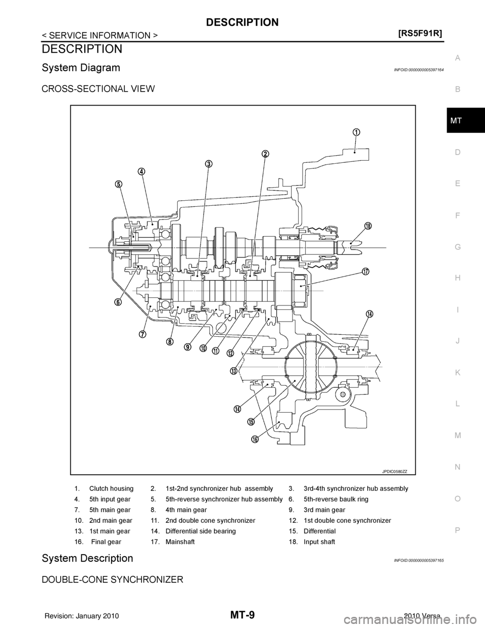 NISSAN TIIDA 2010  Service Repair Manual DESCRIPTIONMT-9
< SERVICE INFORMATION > [RS5F91R]
D
E
F
G H
I
J
K L
M A
B
MT
N
O P
DESCRIPTION
System DiagramINFOID:0000000005397164
CROSS-SECTIONAL VIEW
System DescriptionINFOID:0000000005397165
DOUB