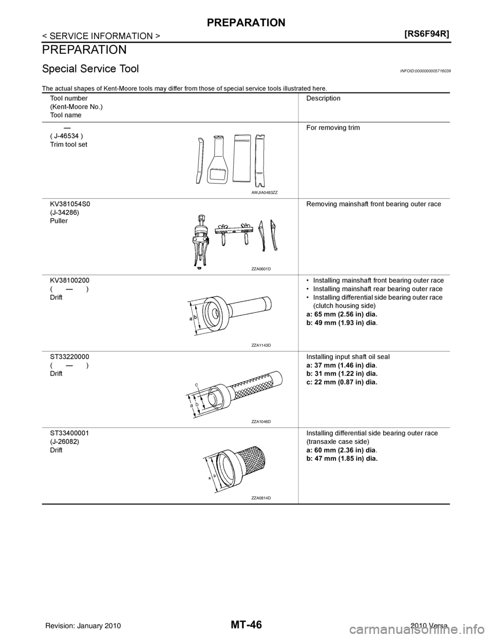 NISSAN TIIDA 2010  Service Repair Manual MT-46
< SERVICE INFORMATION >[RS6F94R]
PREPARATION
PREPARATION
Special Service ToolINFOID:0000000005716039
The actual shapes of Kent-Moore tool
s may differ from those of special service tools illustr