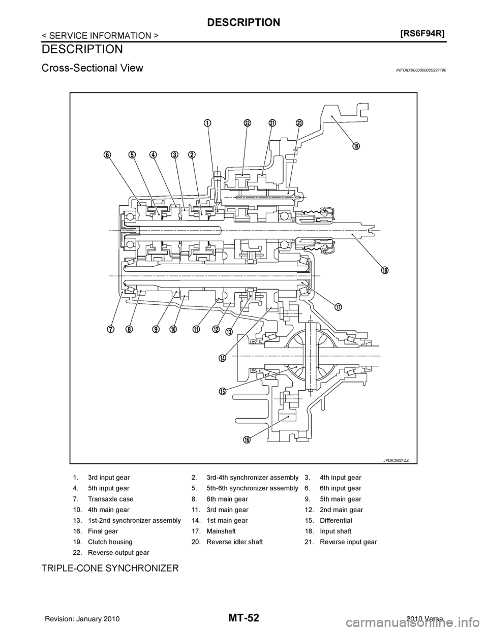 NISSAN TIIDA 2010  Service Repair Manual MT-52
< SERVICE INFORMATION >[RS6F94R]
DESCRIPTION
DESCRIPTION
Cross-Sectional ViewINFOID:0000000005397190
TRIPLE-CONE SYNCHRONIZER
1. 3rd input gear
2. 3rd-4th synchronizer assembly 3. 4th input gear