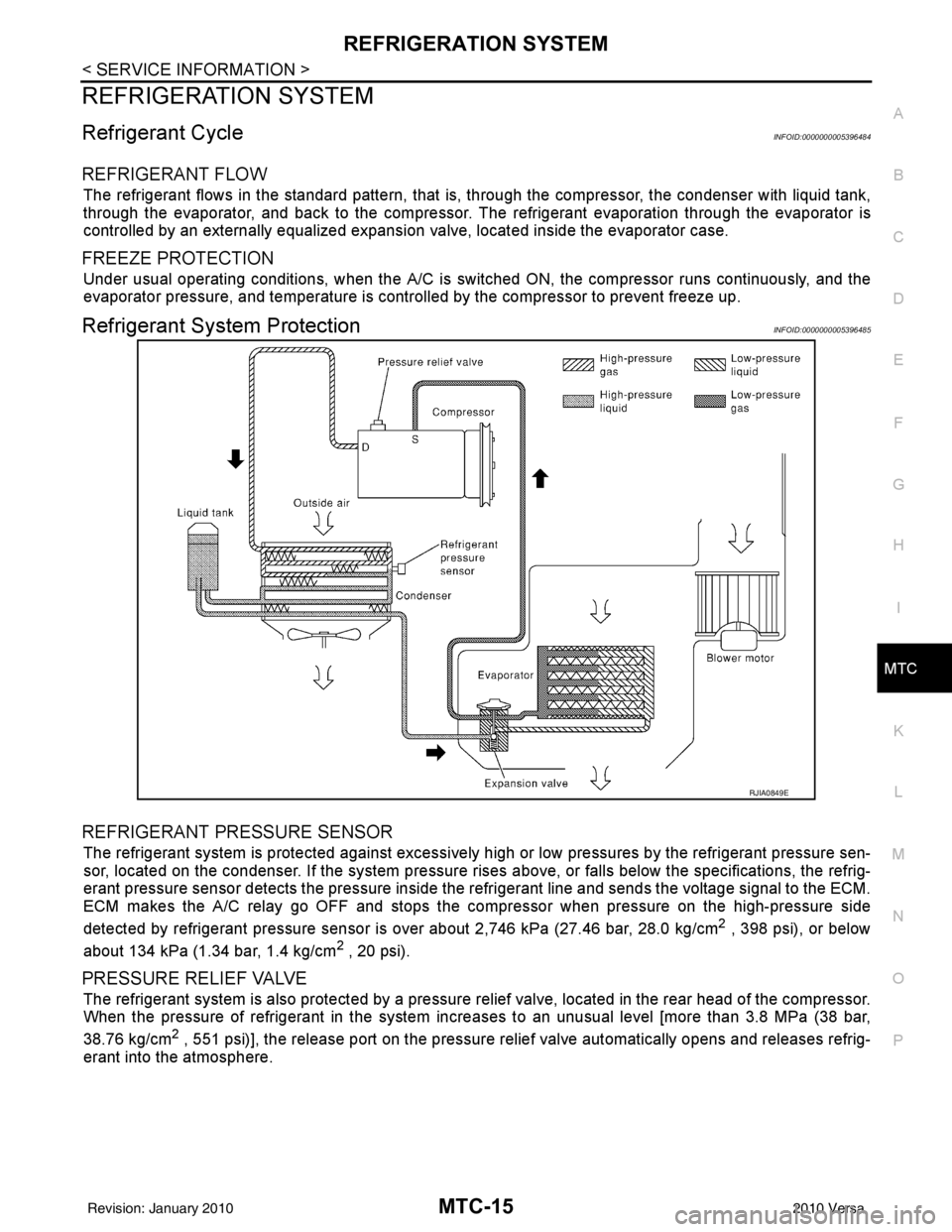 NISSAN TIIDA 2010 Service Repair Manual REFRIGERATION SYSTEMMTC-15
< SERVICE INFORMATION >
C
DE
F
G H
I
K L
M A
B
MTC
N
O P
REFRIGERATION SYSTEM
Refrigerant CycleINFOID:0000000005396484
REFRIGERANT FLOW
The refrigerant flows in the standard NISSAN TIIDA 2010 Service Repair Manual REFRIGERATION SYSTEMMTC-15
< SERVICE INFORMATION >
C
DE
F
G H
I
K L
M A
B
MTC
N
O P
REFRIGERATION SYSTEM
Refrigerant CycleINFOID:0000000005396484
REFRIGERANT FLOW
The refrigerant flows in the standard
