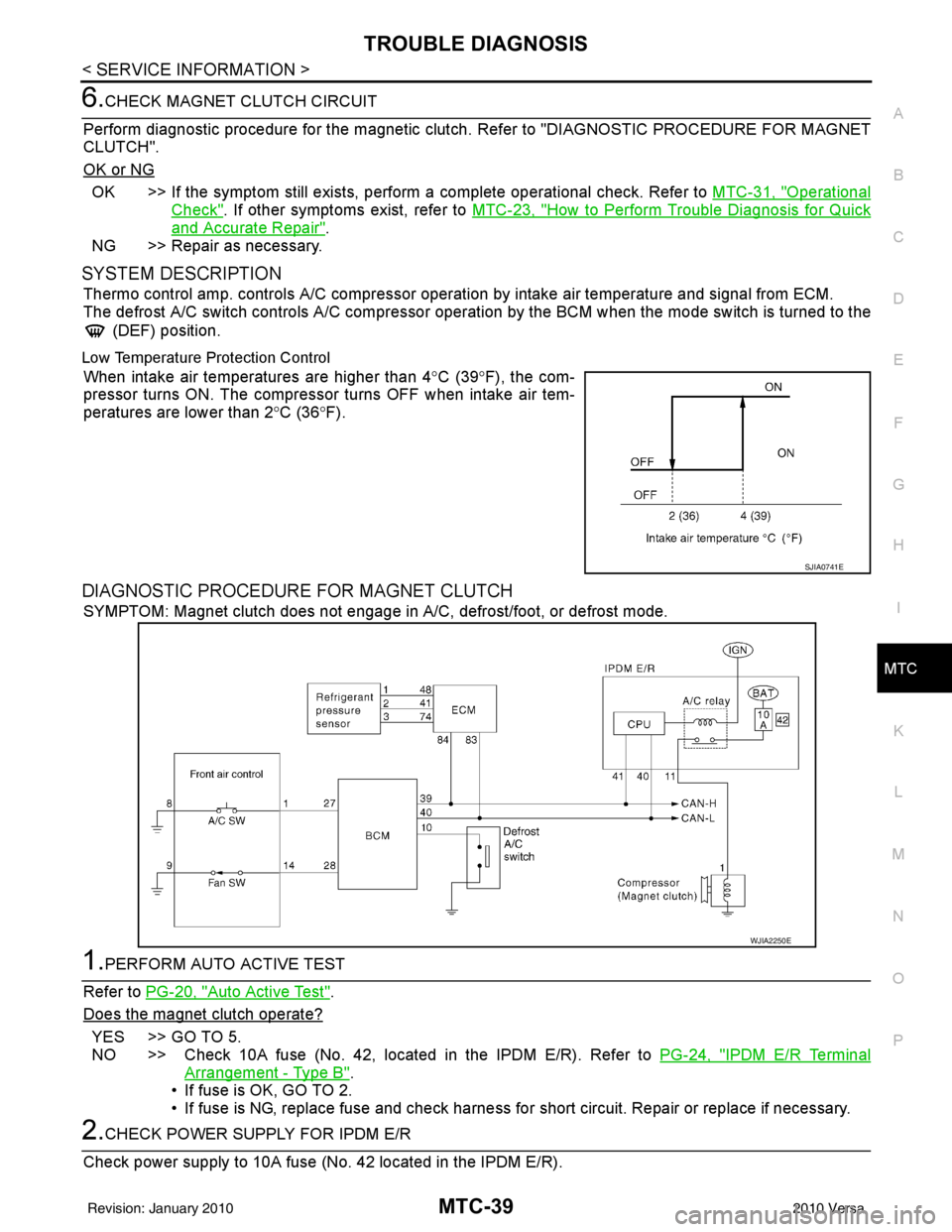 NISSAN TIIDA 2010 Service Repair Manual TROUBLE DIAGNOSISMTC-39
< SERVICE INFORMATION >
C
DE
F
G H
I
K L
M A
B
MTC
N
O P
6.CHECK MAGNET CLUTCH CIRCUIT
Perform diagnostic procedure for the magnetic clutch . Refer to "DIAGNOSTIC PROCEDURE FOR NISSAN TIIDA 2010 Service Repair Manual TROUBLE DIAGNOSISMTC-39
< SERVICE INFORMATION >
C
DE
F
G H
I
K L
M A
B
MTC
N
O P
6.CHECK MAGNET CLUTCH CIRCUIT
Perform diagnostic procedure for the magnetic clutch . Refer to "DIAGNOSTIC PROCEDURE FOR