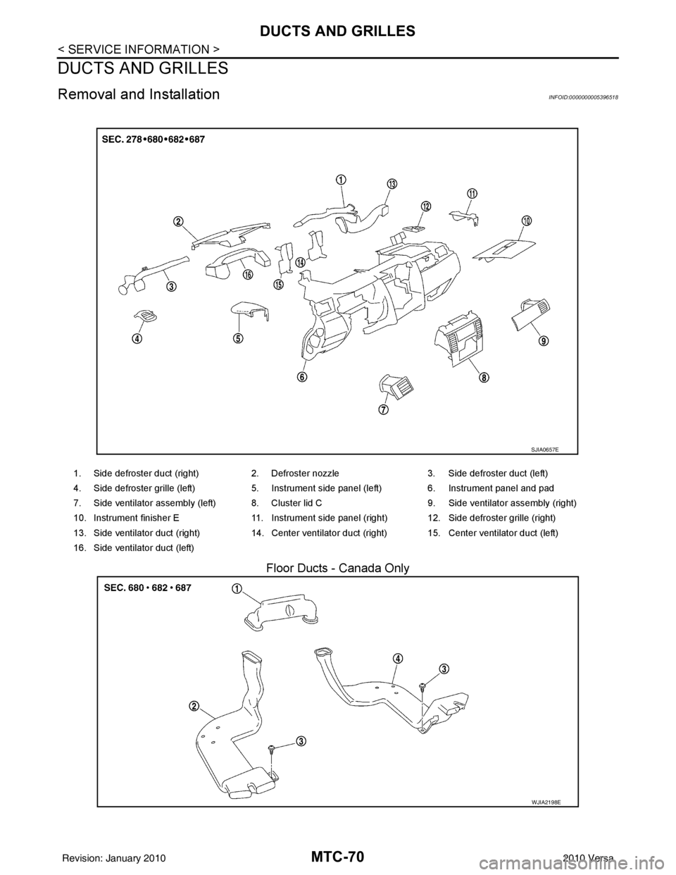 NISSAN TIIDA 2010  Service Repair Manual MTC-70
< SERVICE INFORMATION >
DUCTS AND GRILLES
DUCTS AND GRILLES
Removal and InstallationINFOID:0000000005396518
Floor Ducts - Canada Only
1. Side defroster duct (right)2. Defroster nozzle3. Side de