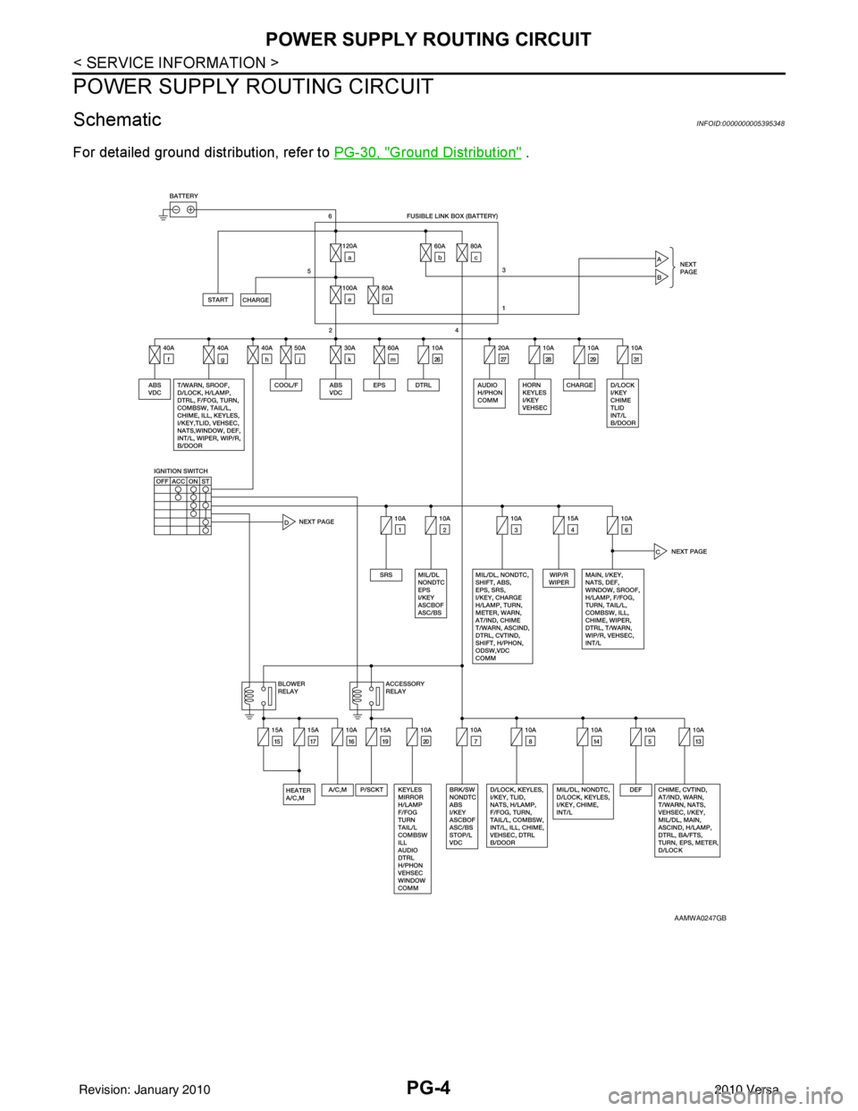 NISSAN TIIDA 2010 Service Repair Manual PG-4
< SERVICE INFORMATION >
POWER SUPPLY ROUTING CIRCUIT
POWER SUPPLY ROUTING CIRCUIT
SchematicINFOID:0000000005395348
For detailed ground distribution, refer to PG-30, "Ground Distribution" .
AAMWA0 NISSAN TIIDA 2010 Service Repair Manual PG-4
< SERVICE INFORMATION >
POWER SUPPLY ROUTING CIRCUIT
POWER SUPPLY ROUTING CIRCUIT
SchematicINFOID:0000000005395348
For detailed ground distribution, refer to PG-30, "Ground Distribution" .
AAMWA0