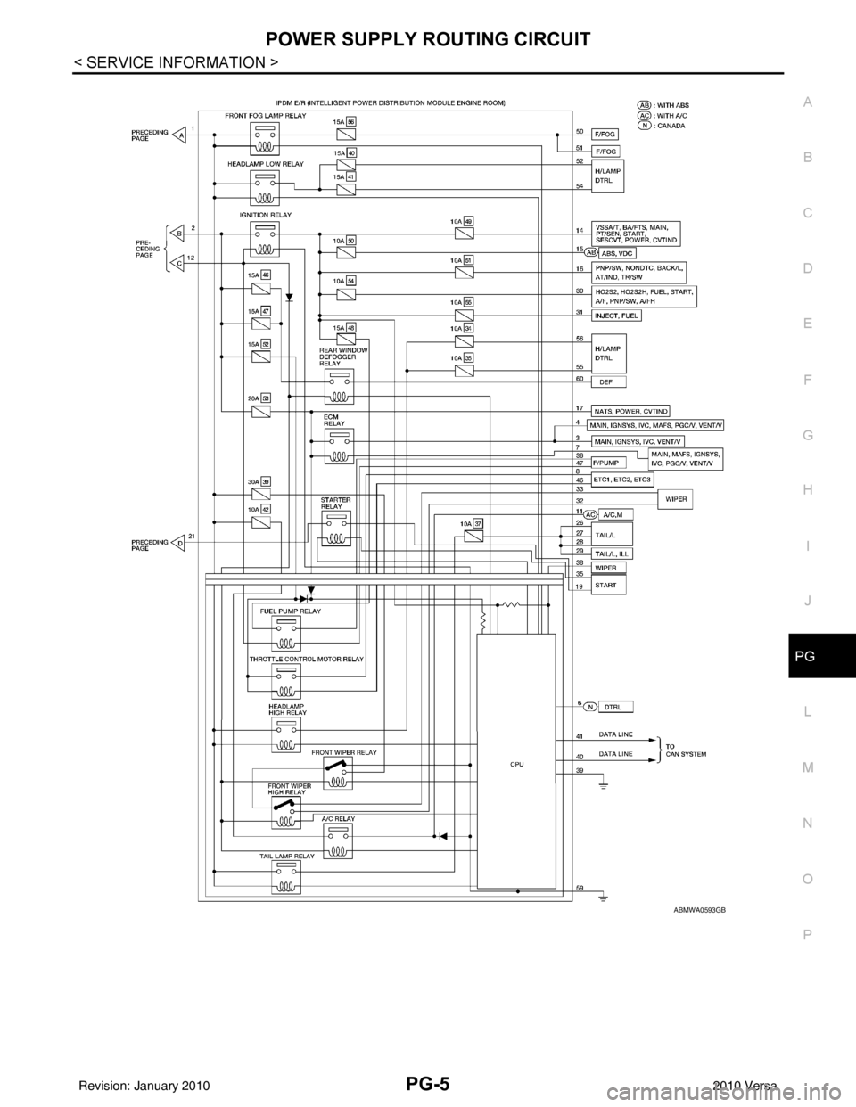 NISSAN TIIDA 2010 Service Repair Manual POWER SUPPLY ROUTING CIRCUITPG-5
< SERVICE INFORMATION >
C
DE
F
G H
I
J
L
M A
B
PG
N
O P
ABMWA0593GB
Revision: January 20102010 Versa NISSAN TIIDA 2010 Service Repair Manual POWER SUPPLY ROUTING CIRCUITPG-5
< SERVICE INFORMATION >
C
DE
F
G H
I
J
L
M A
B
PG
N
O P
ABMWA0593GB
Revision: January 20102010 Versa