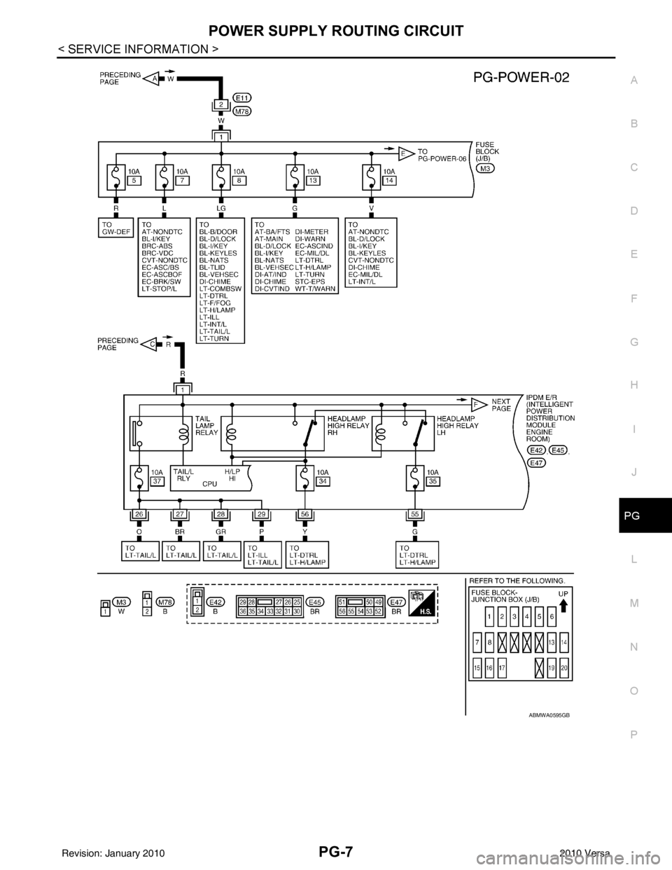 NISSAN TIIDA 2010 Service Repair Manual POWER SUPPLY ROUTING CIRCUITPG-7
< SERVICE INFORMATION >
C
DE
F
G H
I
J
L
M A
B
PG
N
O P
ABMWA0595GB
Revision: January 20102010 Versa NISSAN TIIDA 2010 Service Repair Manual POWER SUPPLY ROUTING CIRCUITPG-7
< SERVICE INFORMATION >
C
DE
F
G H
I
J
L
M A
B
PG
N
O P
ABMWA0595GB
Revision: January 20102010 Versa