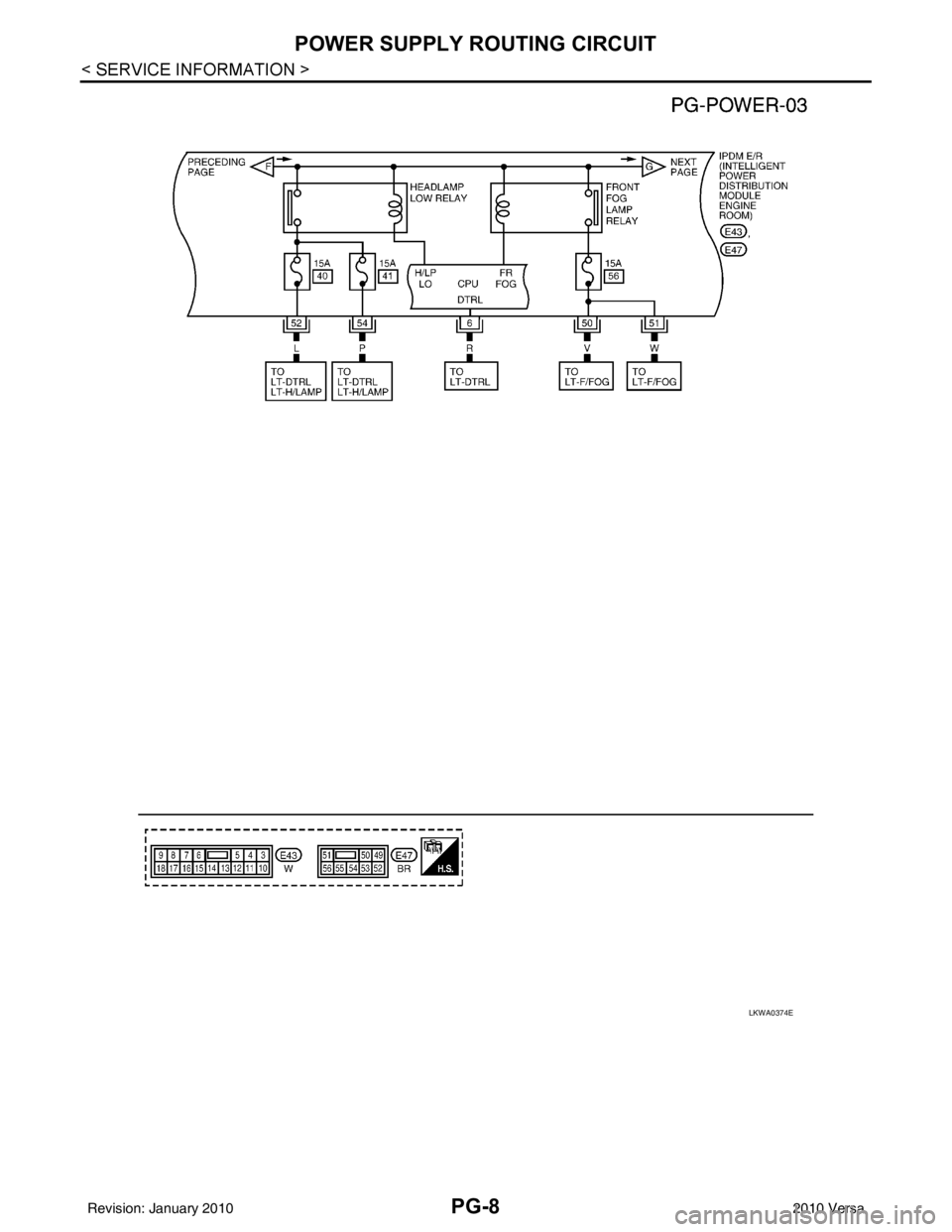 NISSAN TIIDA 2010  Service Repair Manual PG-8
< SERVICE INFORMATION >
POWER SUPPLY ROUTING CIRCUIT
LKWA0374E
Revision: January 20102010 Versa 