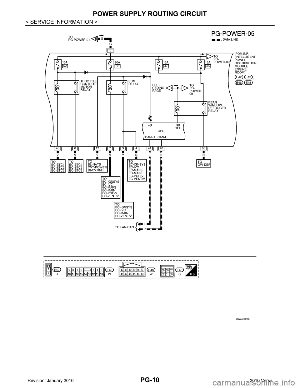 NISSAN TIIDA 2010  Service Repair Manual PG-10
< SERVICE INFORMATION >
POWER SUPPLY ROUTING CIRCUIT
LKWA0376E
Revision: January 20102010 Versa 