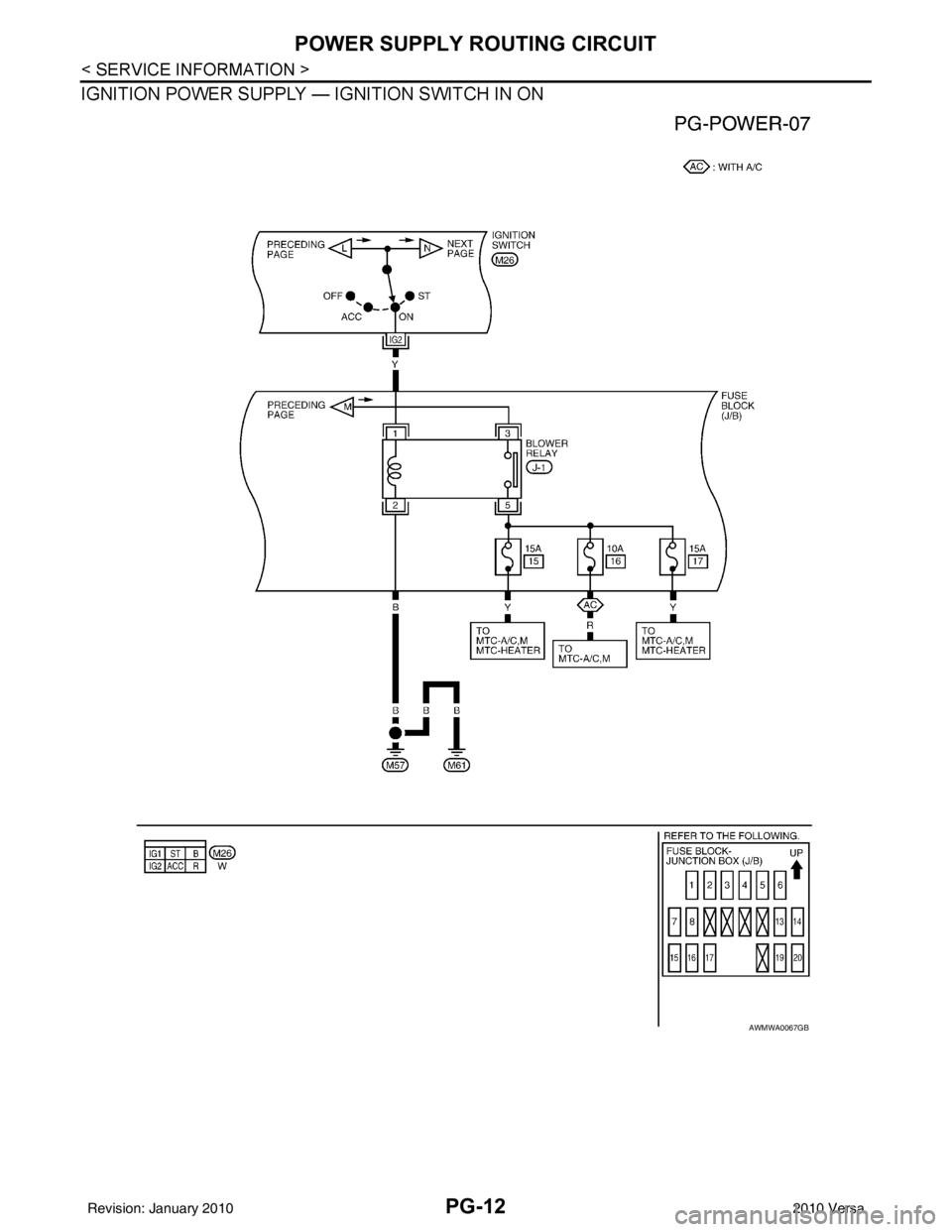 NISSAN TIIDA 2010  Service Repair Manual PG-12
< SERVICE INFORMATION >
POWER SUPPLY ROUTING CIRCUIT
IGNITION POWER SUPPLY — IGNITION SWITCH IN ON 
AWMWA0067GB
Revision: January 20102010 Versa 