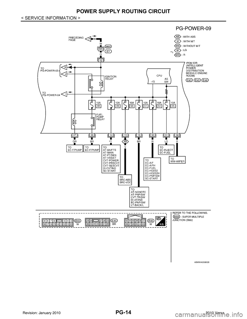 NISSAN TIIDA 2010  Service Repair Manual PG-14
< SERVICE INFORMATION >
POWER SUPPLY ROUTING CIRCUIT
ABMWA0598GB
Revision: January 20102010 Versa 