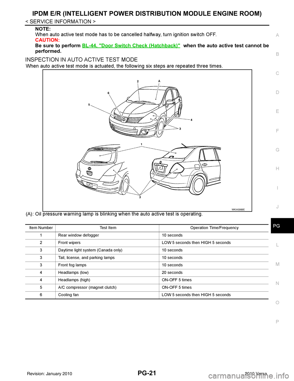 NISSAN TIIDA 2010  Service Repair Manual IPDM E/R (INTELLIGENT POWER DISTRIBUTION MODULE ENGINE ROOM)
PG-21
< SERVICE INFORMATION >
C
D E
F
G H
I
J
L
M A
B
PG
N
O P
NOTE:
When auto active test mode has  to be cancelled halfway, turn ignition
