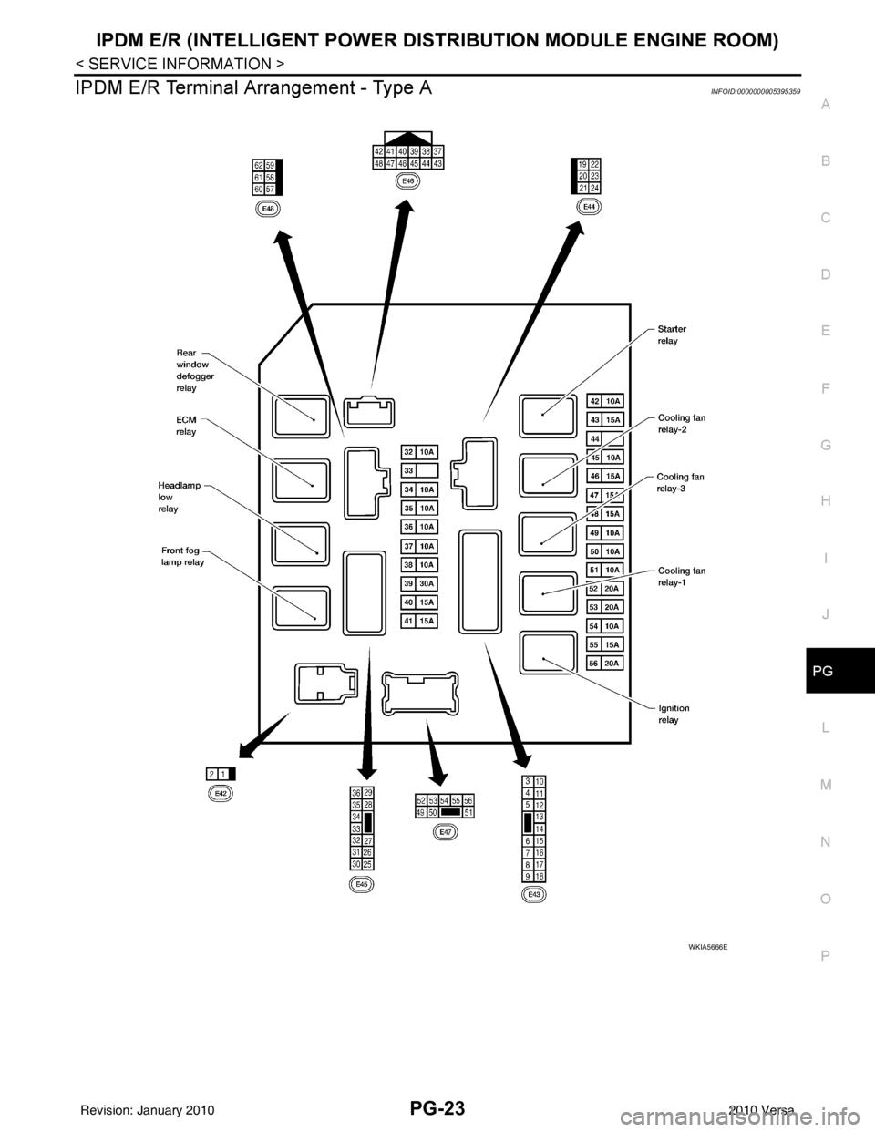 NISSAN TIIDA 2010  Service Repair Manual IPDM E/R (INTELLIGENT POWER DISTRIBUTION MODULE ENGINE ROOM)
PG-23
< SERVICE INFORMATION >
C
D E
F
G H
I
J
L
M A
B
PG
N
O P
IPDM E/R Terminal Ar rangement - Type AINFOID:0000000005395359
WKIA5666E
Rev