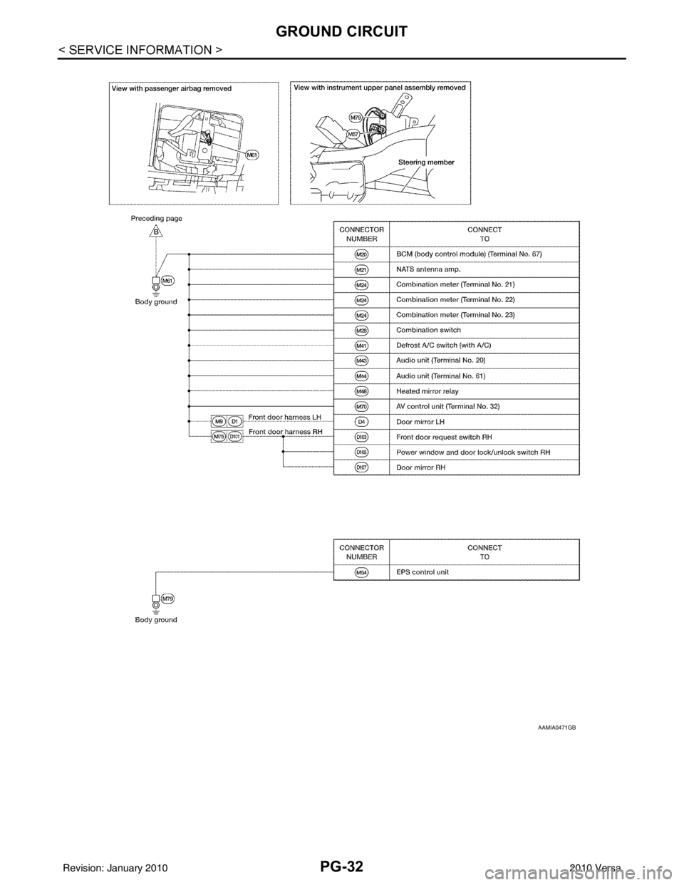 NISSAN TIIDA 2010  Service Repair Manual PG-32
< SERVICE INFORMATION >
GROUND CIRCUIT
AAMIA0471GB
Revision: January 20102010 Versa 