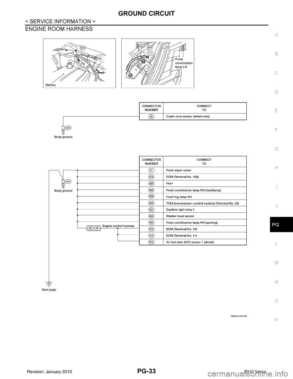 NISSAN TIIDA 2010  Service Repair Manual GROUND CIRCUITPG-33
< SERVICE INFORMATION >
C
DE
F
G H
I
J
L
M A
B
PG
N
O P
ENGINE ROOM HARNESS 
ABMIA1587GB
Revision: January 20102010 Versa 