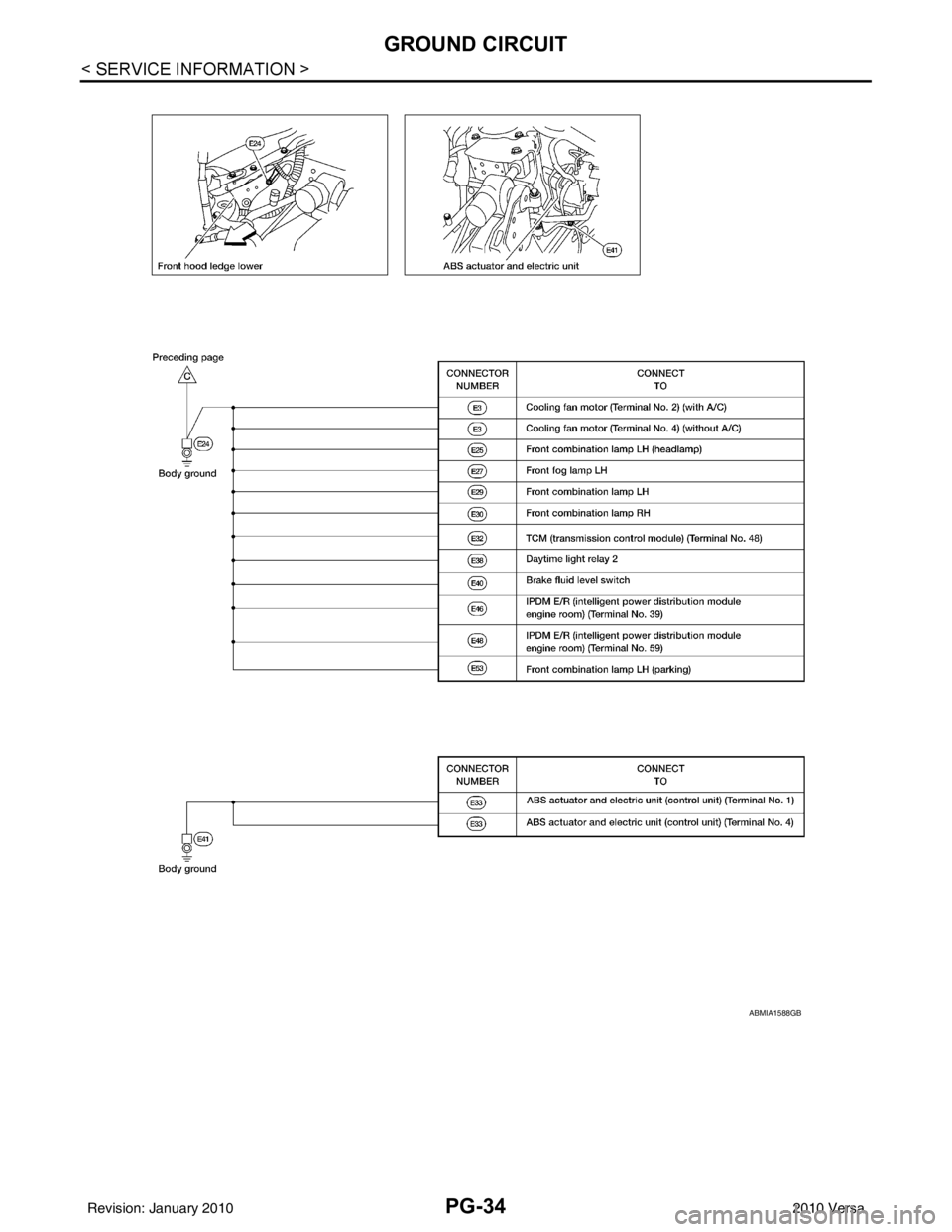 NISSAN TIIDA 2010  Service Repair Manual PG-34
< SERVICE INFORMATION >
GROUND CIRCUIT
ABMIA1588GB
Revision: January 20102010 Versa 